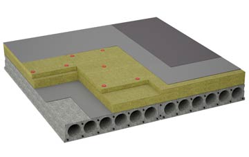 considerations of Wallingwells flat roofing insulation